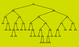 Sierpinski Curve